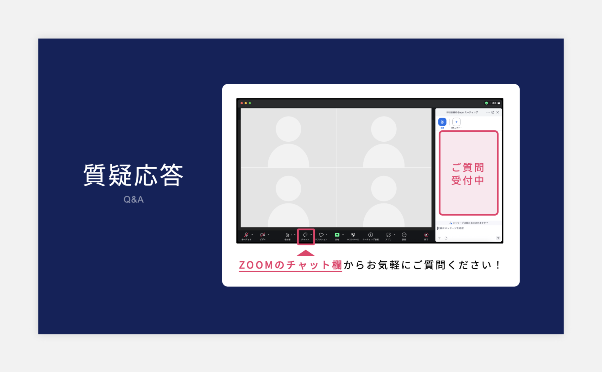 質疑応答スライド