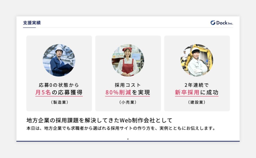 会社紹介・実績紹介スライド